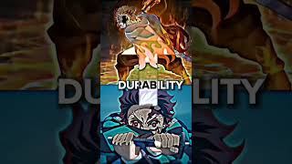 Rengoku vs Tanjiro || Who is Strongest 🤔|| #anime #demonslayer #viral #shorts