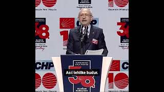 Kılıçdaroğlu’ndan 38. Olağan Genel Kurultayında Açıklama