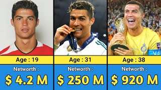 Cristiano Ronaldo Networth Evolution From 1985 To 2024 🤑🤑