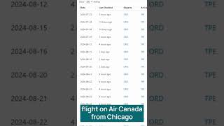 Using Seats.Aero to Find Great Flight Deals