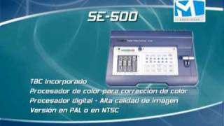 Datavideo HS-500