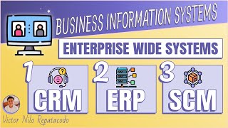 Enterprise Wide Systems - CRM, ERP and SCM (Business Information Systems)