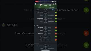 АТЛЕТИК БИЛЬБАО⚽️ХЕТАФЕ/ПРОГНОЗ И СТАВКА НА МАТЧ