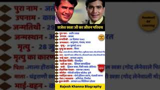 राजेश खन्ना काजीवन परिचयll #shortsviral#biography