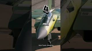 Sky Dominators: Top 5 Fighter Jets Unleashed!