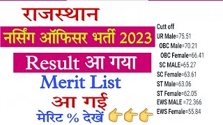 Nursing Officer भर्ती Result आ गया // Merit List // बिना सिलेक्शन वाले क्या करें