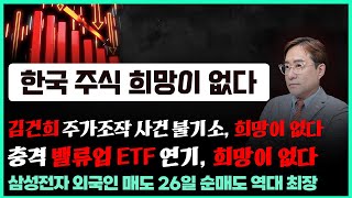 (경제한스푼) 김건희 주가조작 사건 불기소 / 밸류업 ETF 연기 충격, 희망이 없다 #박시동 #시동위키 #도이치모터스 #김건희 #밸류업ETF