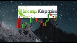 #Januári (2023.) skalp képzés 1-4. napjának összesítése. Végig a résztvevők skalpoltak...