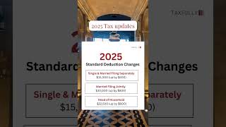 Marginal Tax Rates for 2025