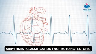 Arrythmia | Definition | Classification | Normotopic & Ectopic Arrythmia | Dr Krunal Dabhi