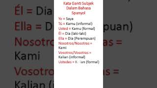 Bahasa Spanyol #Kata Ganti Subjek