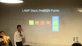 Alan Lok - Scaling Wordpress For The World (on a relatively small budget)