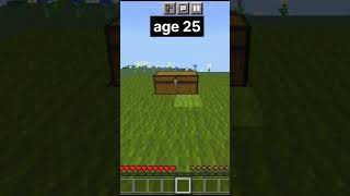 minecraft age5, age10, age25, age50 trap short #short #minecraftshorts #shortfeed #minecraft