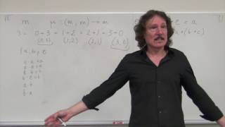 Category Theory II 3.2: Free Monoids