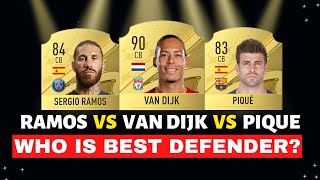 Van Dijk vs Ramos vs Pique FIFA Evolution 😱🔥| FIFA 09 - FIFA 23