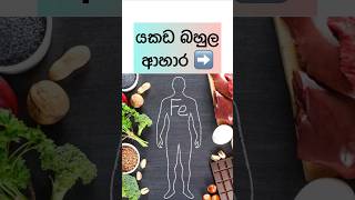 යකඩ බහුල ආහාර✨ | Iron Rich Foods #shorts #health #viral #sinhala #fact