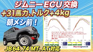 【問い合わせ殺到中】強烈加速、燃費アップ！噂のECUは本当に体感できるのか？ユーザーさんのガチ感想をそのまま公開！【#ハイブリッジファースト】#ジムニー