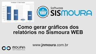 Como gerar gráficos dos relatórios no Sismoura WEB