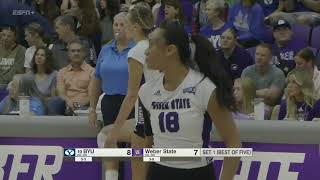 #19 BYU vs  Weber State | NCAA Women Volleyball 09/20/2024