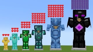 which strongest armor is immortal in this Minecraft experiment?