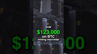 Mining BTC in 2024