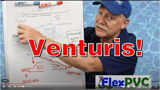 FlexPVC explains how to regulate Venturi Tees