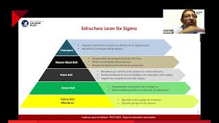 MASTERCLASS LEAN SIX SIGMA