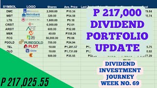 My Dividend Portfolio after 69 weeks in the stock market.I SuperSonex Investing