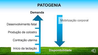 HIPOCALCEMIA EM VACAS LEITEIRAS: Discussão