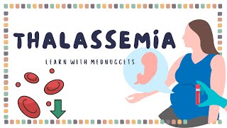 Thalassemia