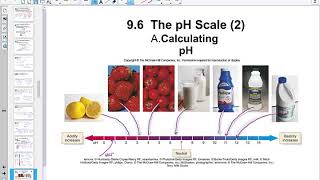 Chapter 9 Lesson 3 GOB 1 Acids and Bases