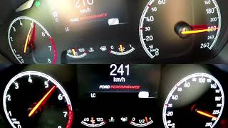 Ford fiesta st vs ford focus st 
2018 fiesta st 1.5 vs 2019 focus st 2.3 acceleration