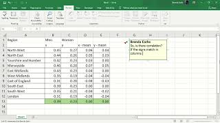 Correlation Activity 2 2A