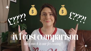 How much does IVF cost?| The cost of our frozen transfer - clinic comparison (CRGH vs The Evewell)