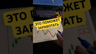 Это всегда поможет заработать #инвестиции #бинарныеопционы #обучение #shorts