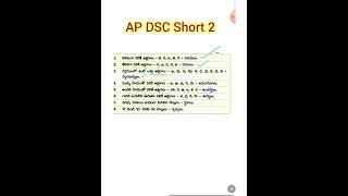 టెట్ లో అడిగిన వర్ణమాల బిట్స్ #aptet2024 #aptetdsc #aptet #apdsc2024 #apdsctet #teacherexam