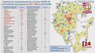 За сутки в Нефтекамске коронавирус подтвержден у троих жителей