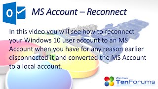 MS Account  - How to Reconnect in Windows 10