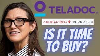 Is Teladoc Stock a BUY after 46% Drop? (TDOC Stock)