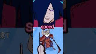 #tom vs madara#shorts