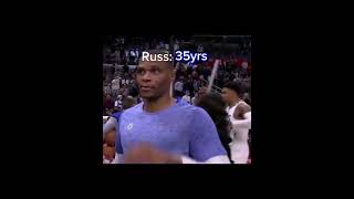 How fast time passes *NBA edition* #shorts #nba