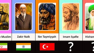 Islamic Scholar From Different Countries