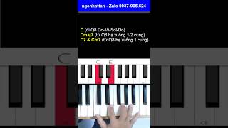 Cách đánh các hợp âm C Trưởng, CM7, C7, Cm7 | #shortvideo