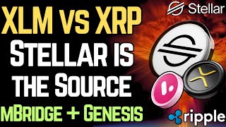 XLM vs XRP: STELLAR IS THE QFS (Project mBridge/Genesis) | Velo/SHx