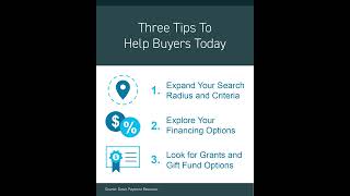 3 Things Buyers Can Do To Help With Affordability