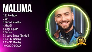 The Best  Latin Songs Playlist of Maluma ~ Greatest Hits Of Full Album