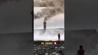 Top 10 most Polluted Countries in the World #shorts #trending #viral