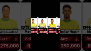 Memelodi Sundowns Player Salary.#psl #dstv #south #thohoyandou #effects #vendas