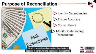 Explain the Purpose of Bank Reconciliation (LU1/LO1)