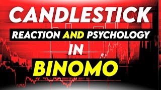 Candlestick Reaction And Psychology In Trading | Win Trade Easily In Binomo | Future Traders